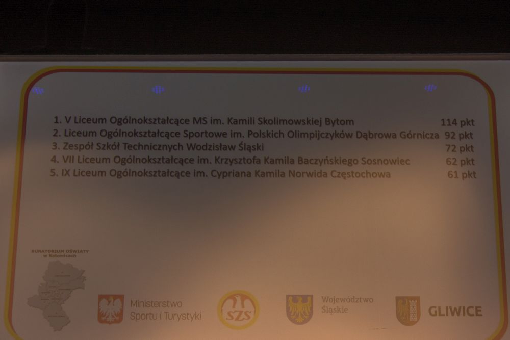 szs
