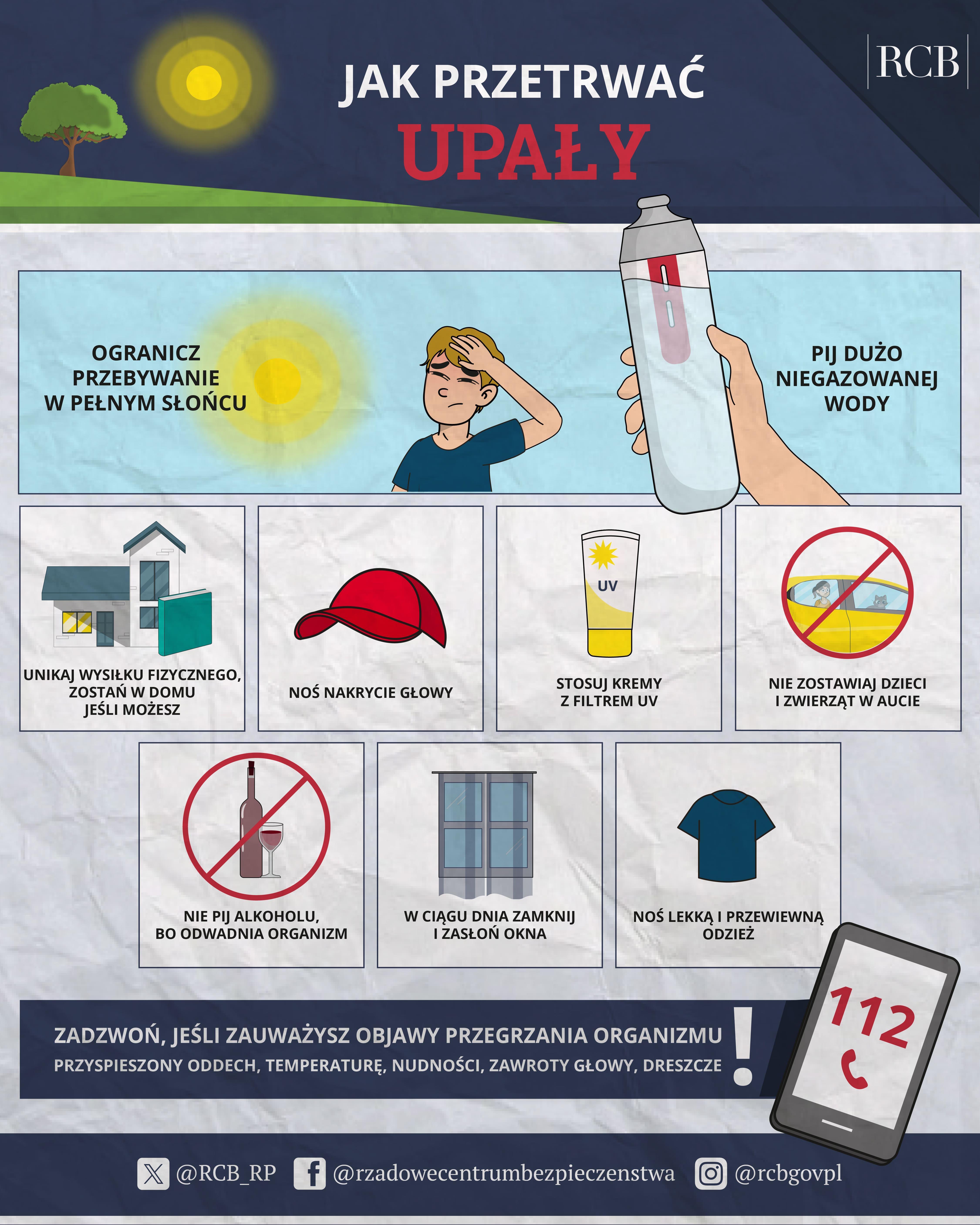 grafika na upały