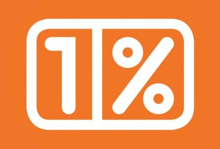 1% dla Gliwic