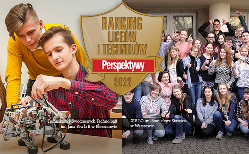Ranking Perpektyw 2022