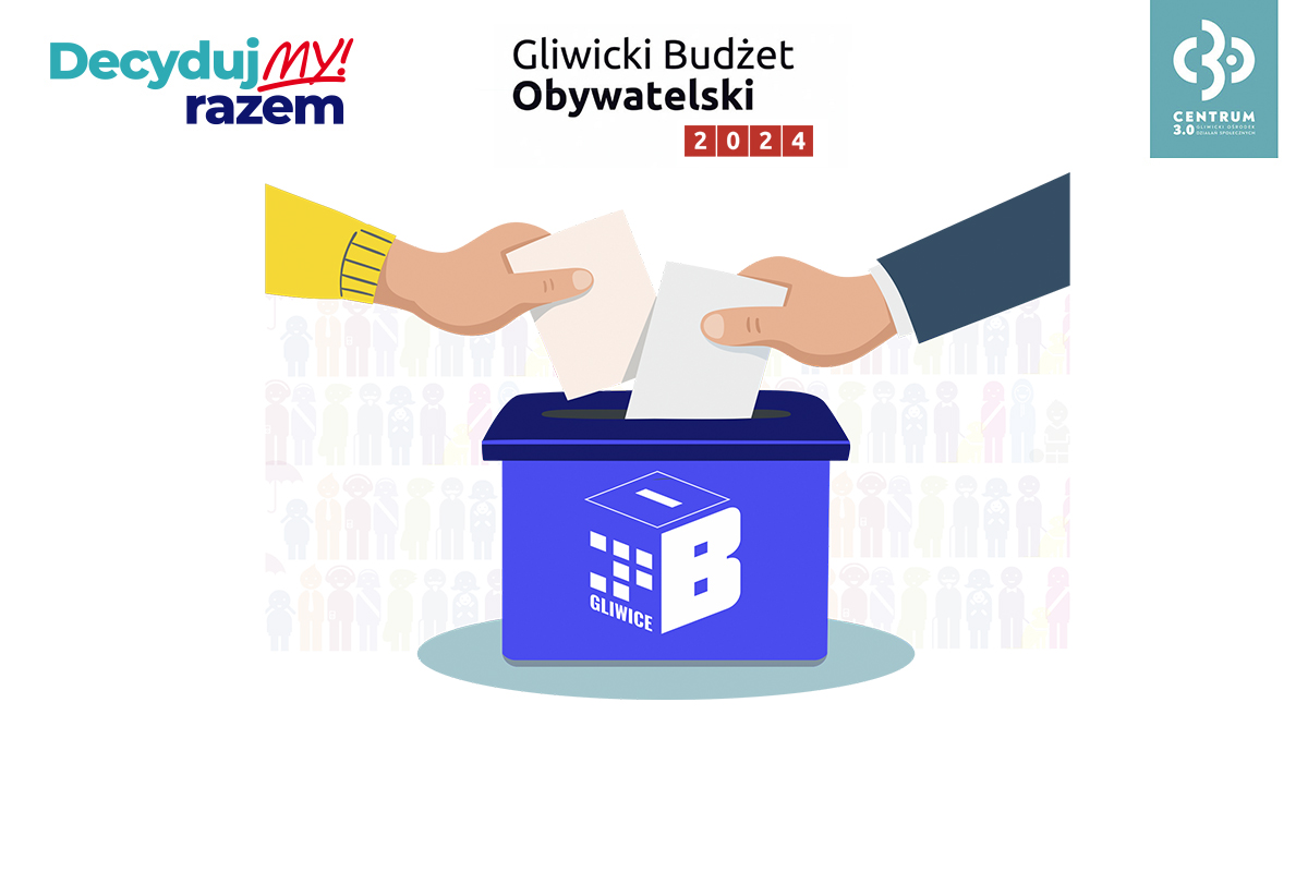 Grafika z napisem Gliwicki Budżet Obywatelski 2024