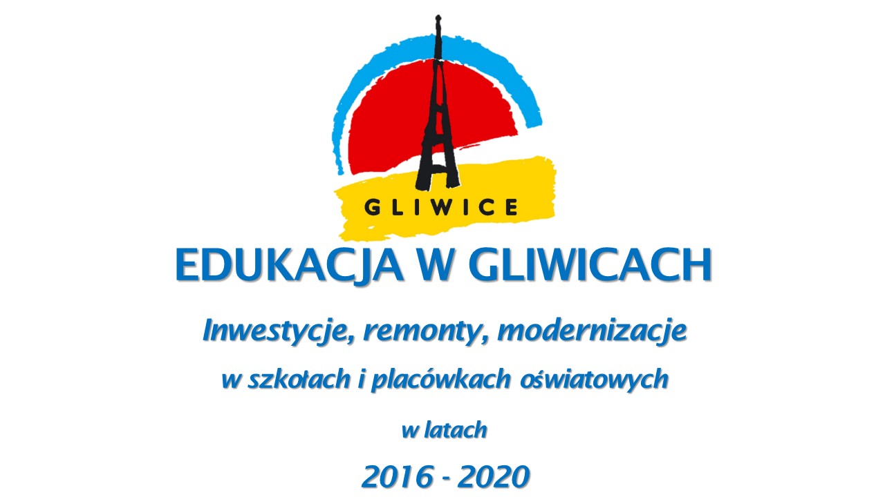 inwestycje i modernizacje 2016-2020