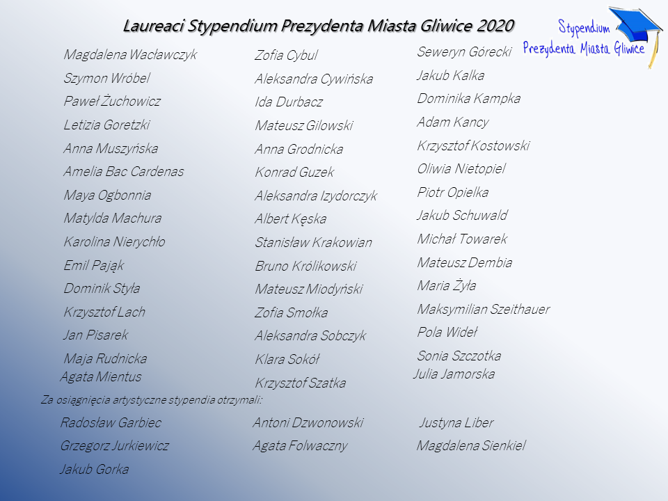 Laureaci SPM2020