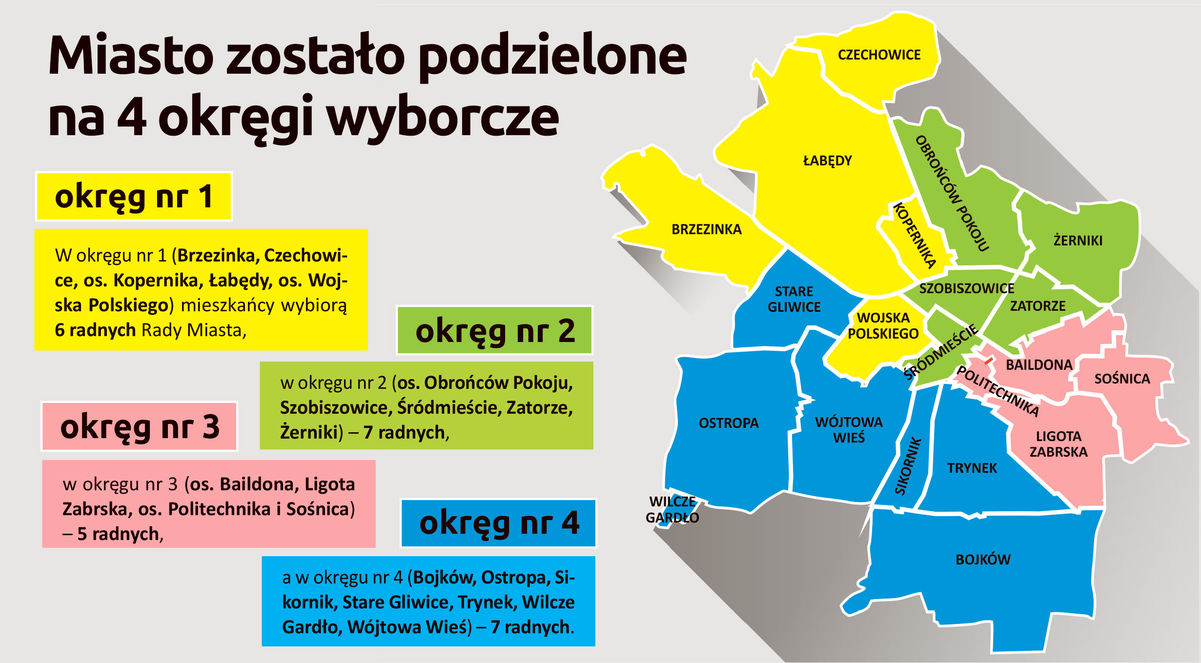 okręgi wyborcze w Gliwicach