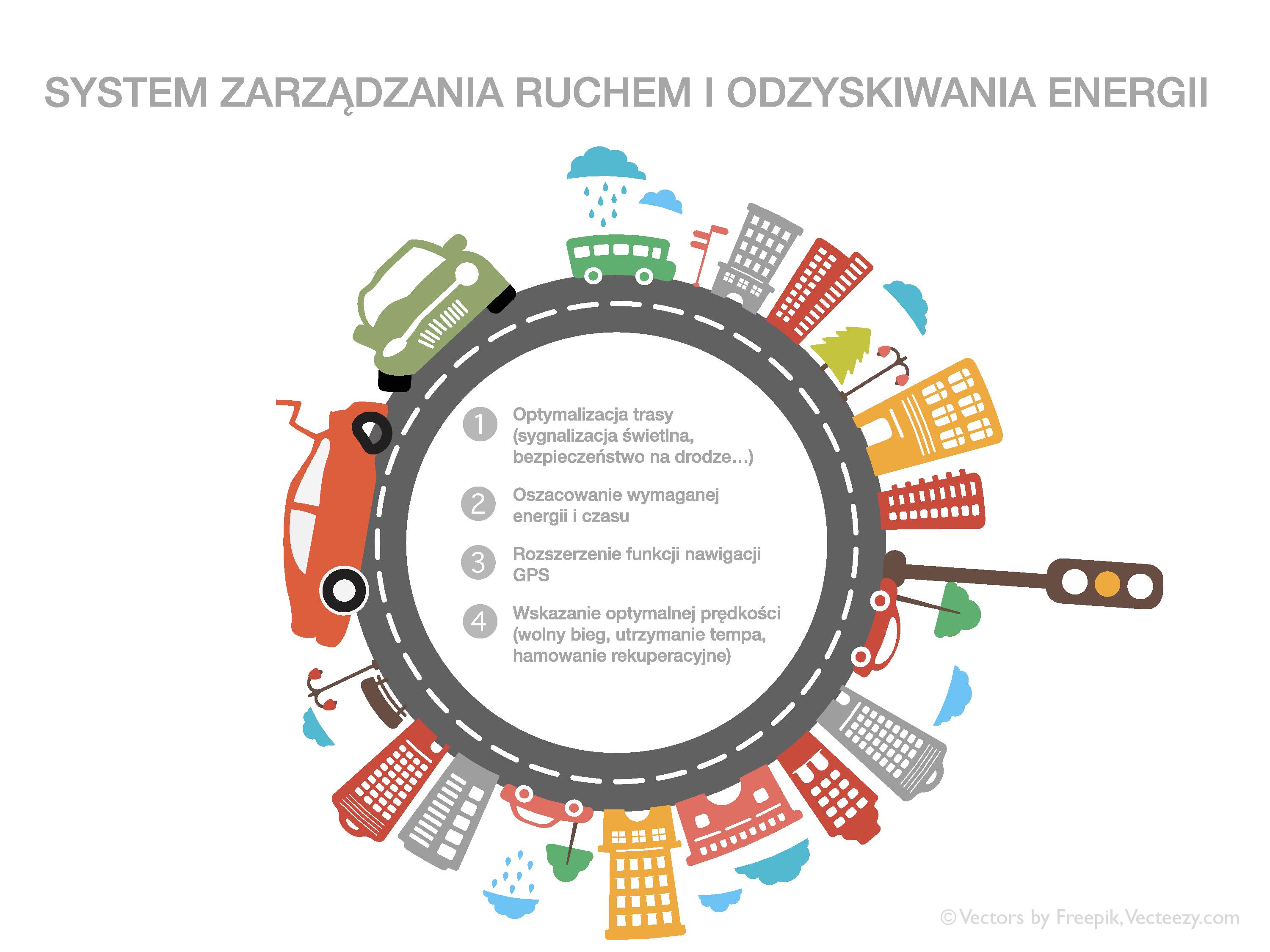 Student PŚ zwycięzcą w międzynarodowym konkursie!